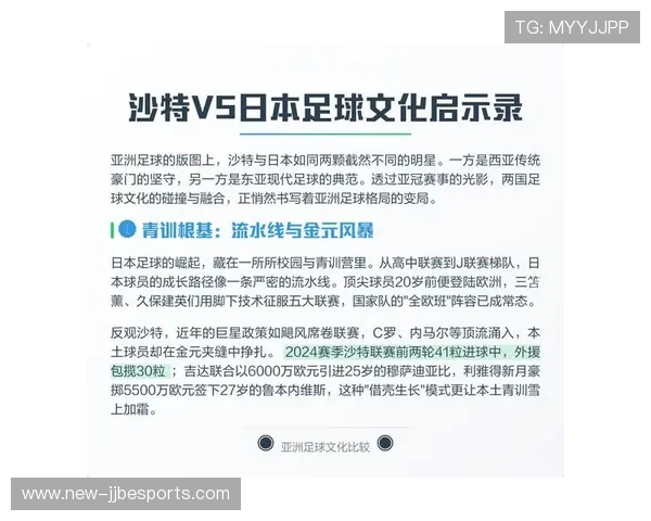 足球明星之路：从青训到世界巅峰的奋斗与荣耀