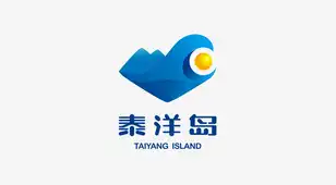 brand img